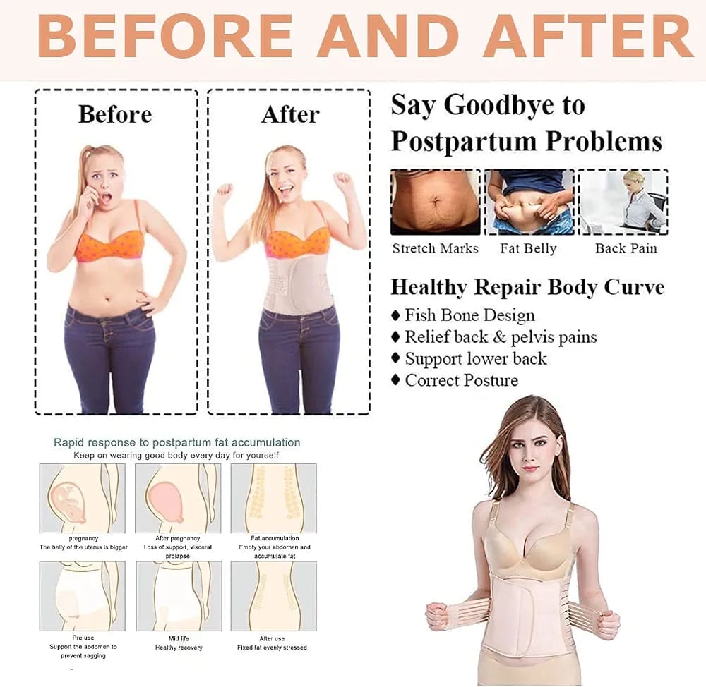 3-in-1 Postpartum Recovery Belly Band – Complete Core & Pelvic Support